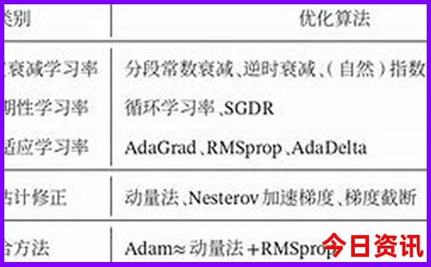 澳门4949开奖最快